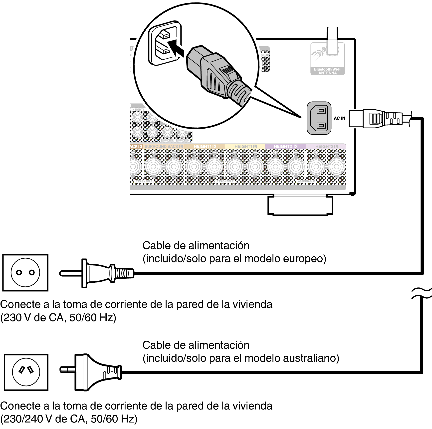 Conne AC X38E2